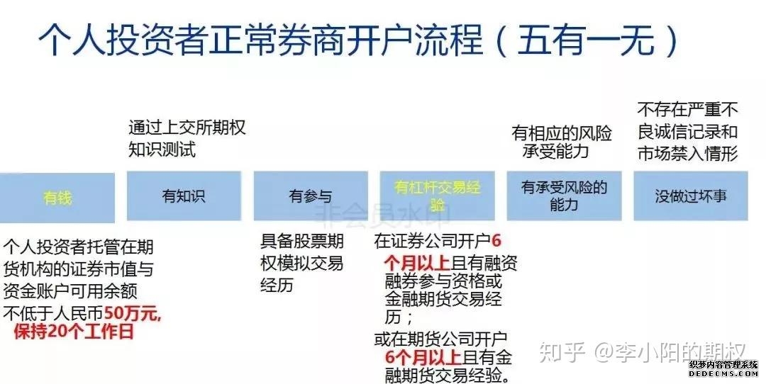 景顺长城新兴产业混合C